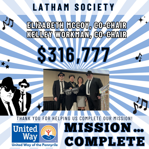 Latham Society