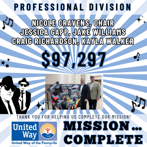 Professional Division Total