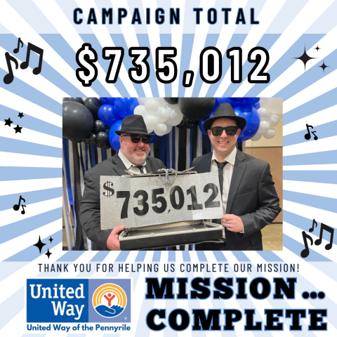 Campaign Total